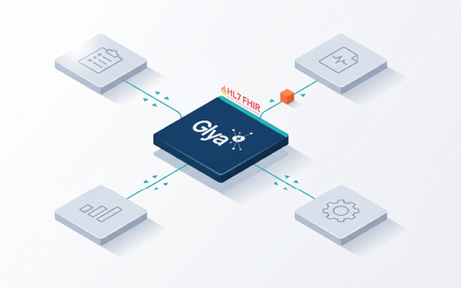 Diagrama isométrico de integraciones de Glya con HIS, HCE, BI y sistemas operativos