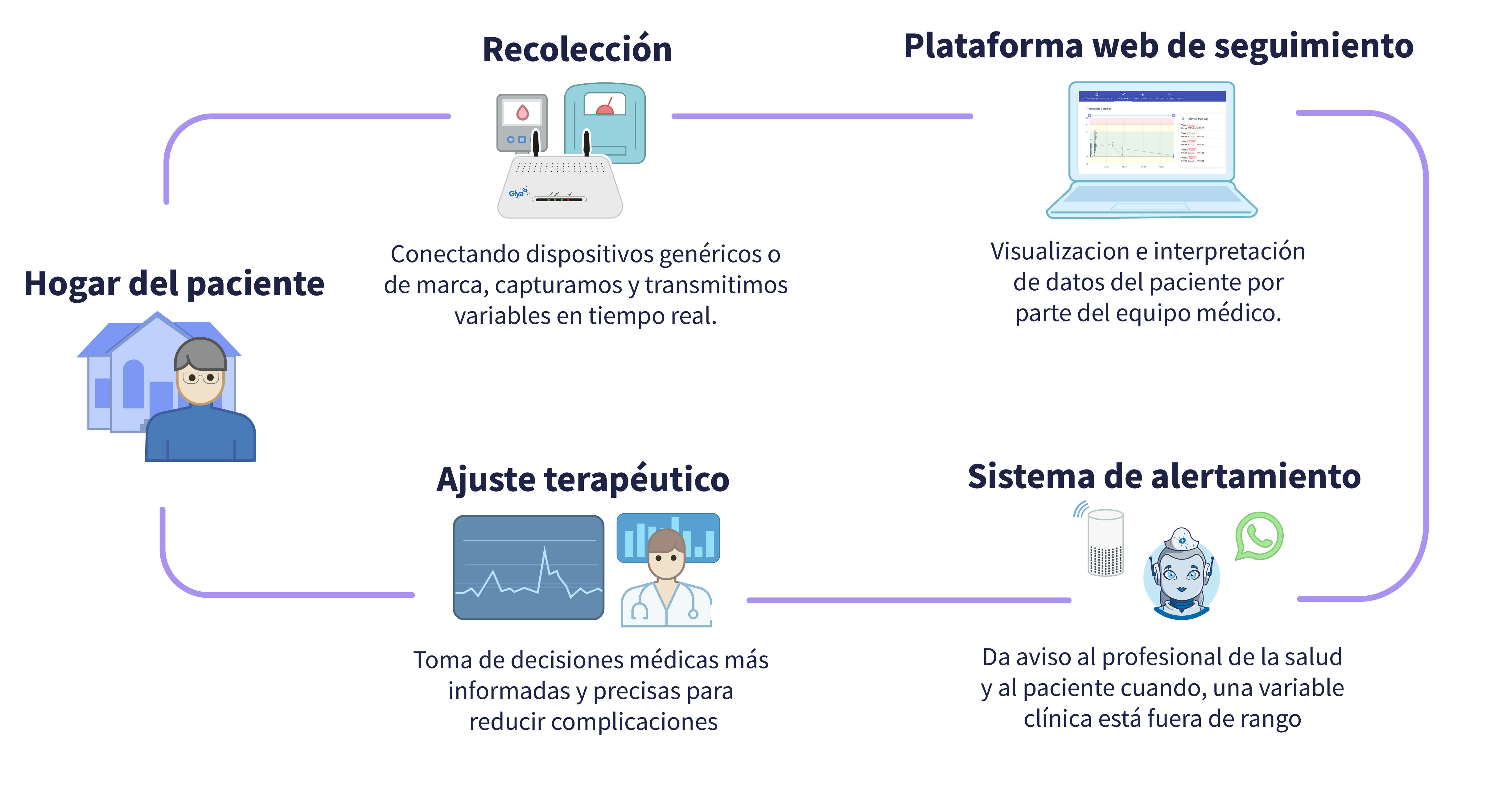Infografia-web_Mesa de trabajo 1